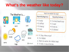 Презентация what is the weather like