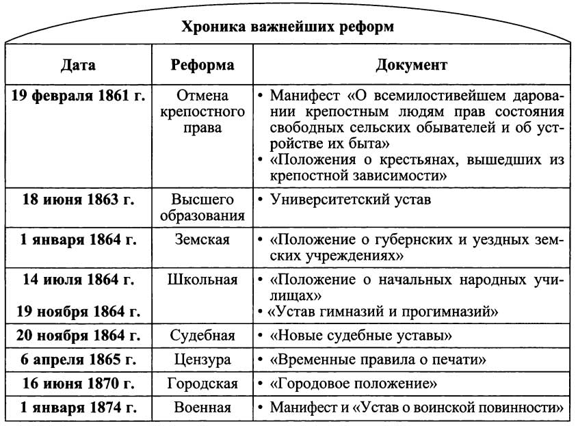 Мероприятия внутренней политики