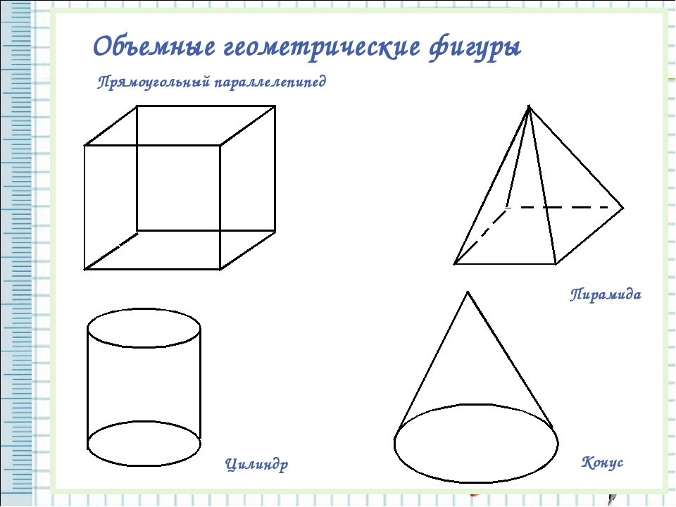 Учим геометрические фигуры для детей | Объёмные фигуры и формы