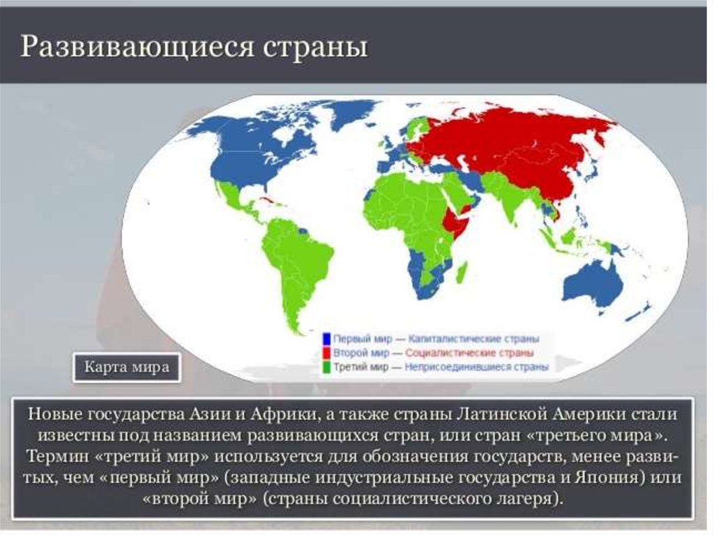 Ключевые страны список