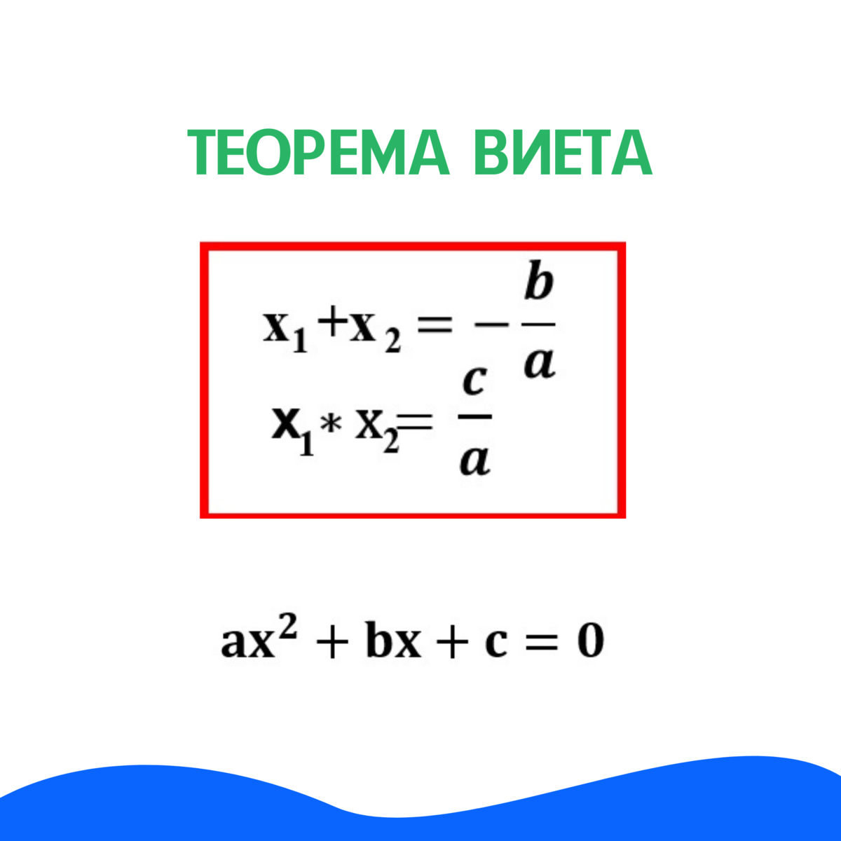 Виета примеры с решением. Теорема Виета формула. Теорема Виета формула для квадратного уравнения. Теорема Виета 9. Формулы по алгебре 8 класс теорема Виета.