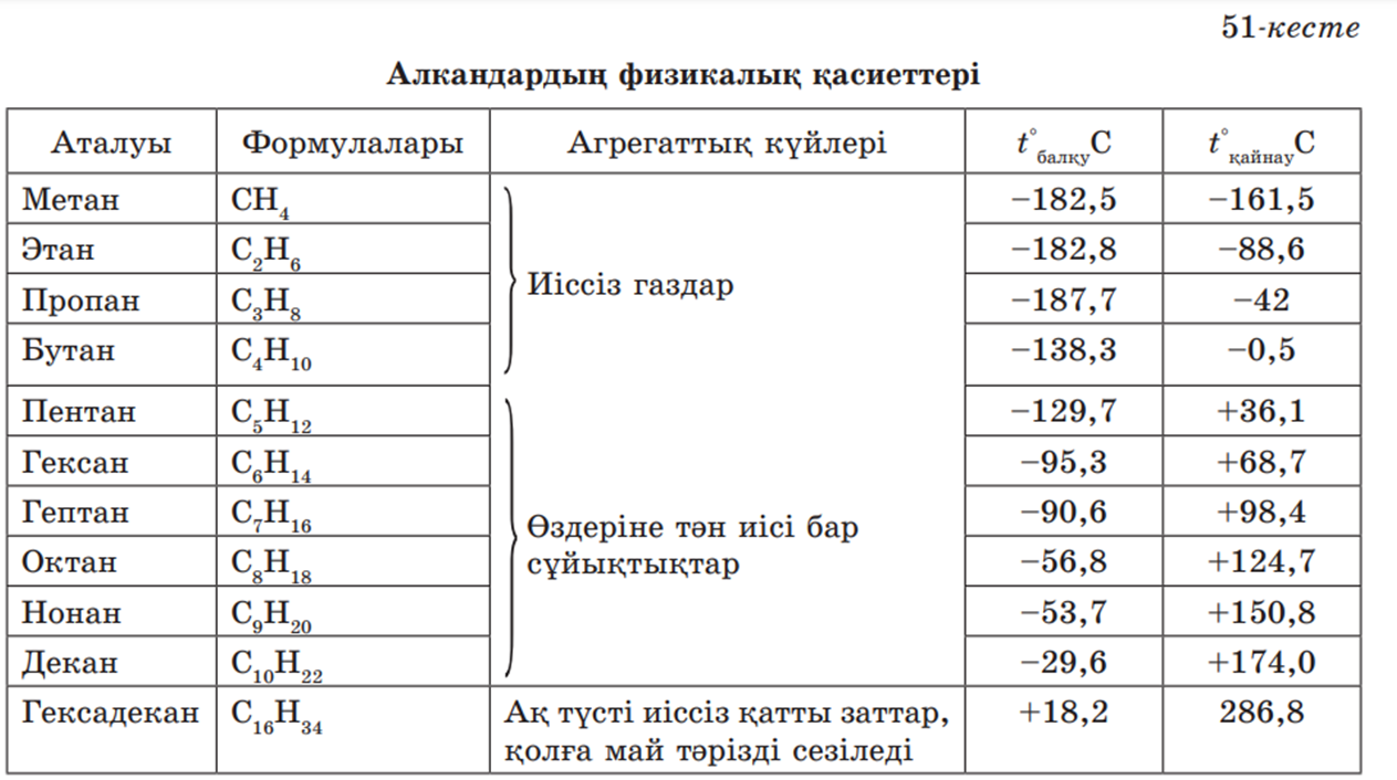 Ақ трусикидегі бөксенің суреті