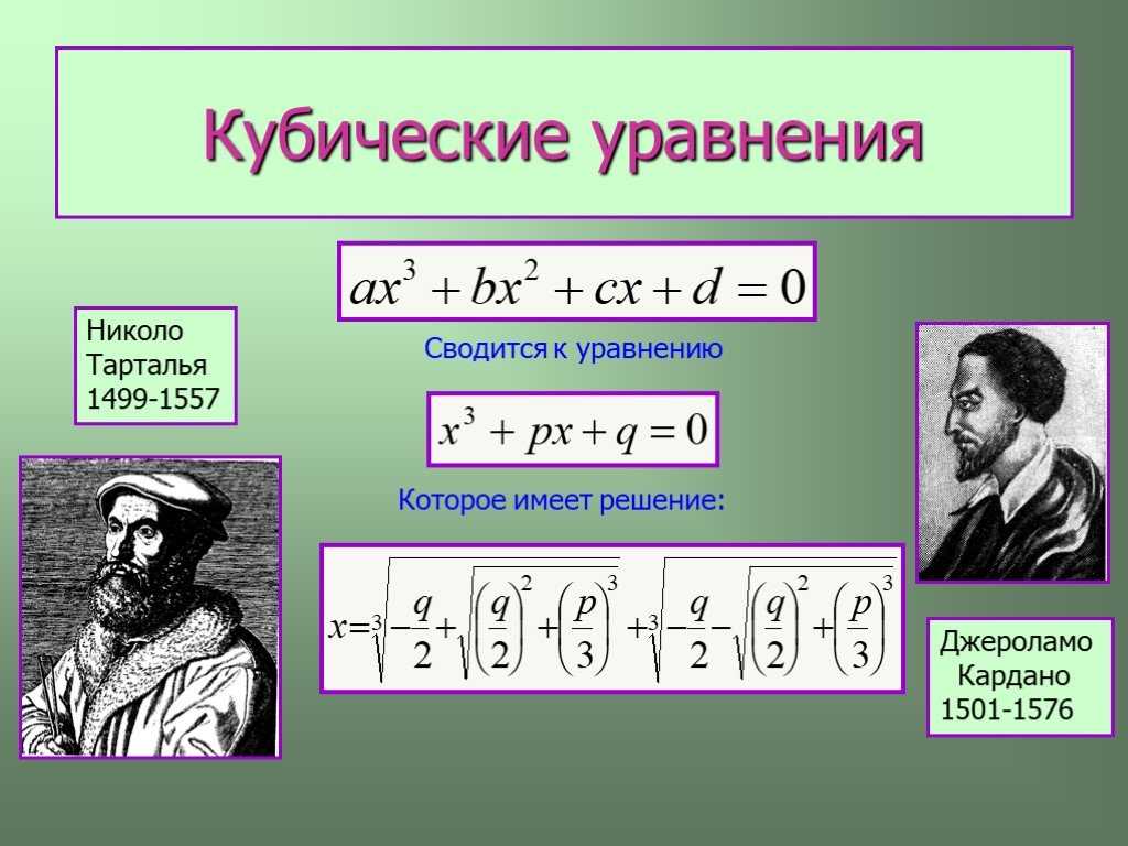 Кубические уравнения. Способы решения. | Удоба - бесплатный конструктор  образовательных ресурсов