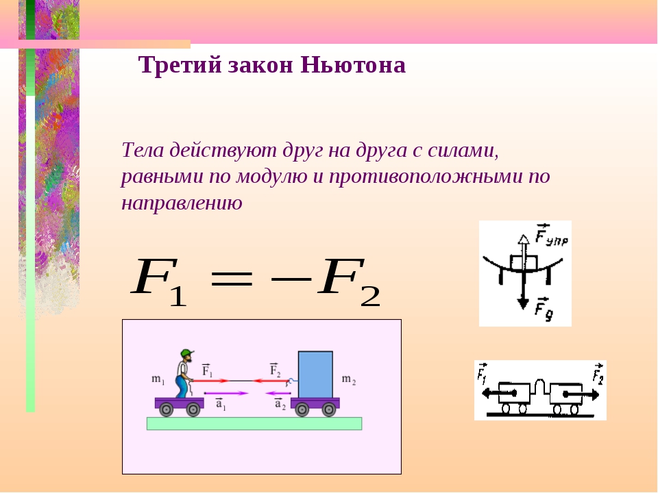 Какая формула закона всемирного тяготения. Формула третьего закона Ньютона в физике 9 класс. 3 Закон Ньютона формула нахождения. Формула 3 закон Ньютона в физике. Третий закон Ньютона картинки.