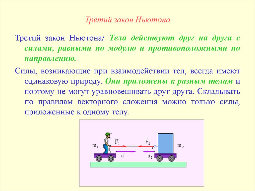 Рисунок по закону ньютона