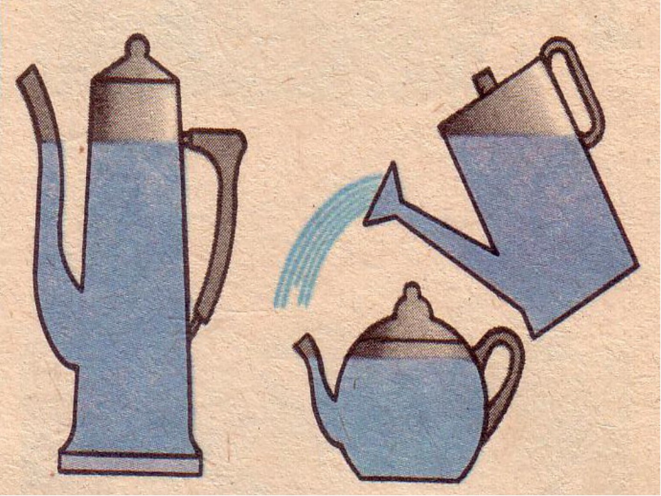 Прибор сообщающиеся сосуды. Сообщающиеся сосуды. Рисунок на тему сообщающиеся сосуды. Сообщающиеся сосуды рисунок. Сообщающиеся сосуды.