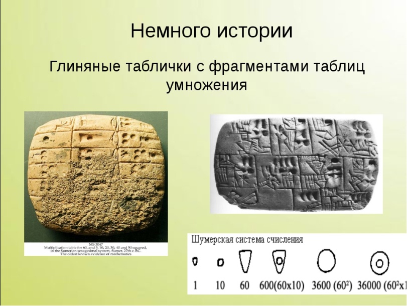 История возникновения таблицы умножения проект