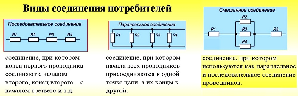 На рисунке 126 изображен участок цепи с двумя группами параллельно соединенных электроламп в левой