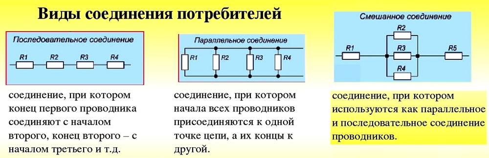 Схема параллельного соединения 4 проводников. Параллельное соединение схема соединения. Схема электрической цепи параллельного соединения. Схема параллельного соединения потребителей.