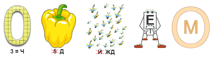 Ребусы 6 класс с ответами в картинках. Ребусы картинки. Ребус библиотека. Литературные ребусы. Ребусы по литературе.