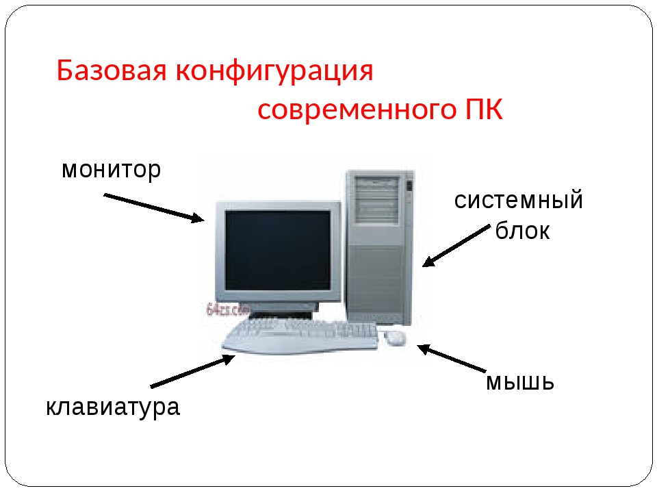 Базовый компьютер. Базовая аппаратная конфигурация персонального компьютера (ПК). Схема минимальной конфигурации персонального компьютера. Состав базовой конфигурации ПК. Схема основная конфигурация компьютера.