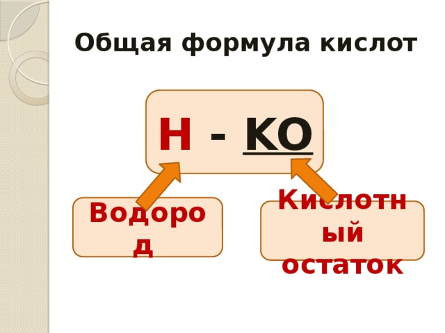Водородная кислота формула. Общая формула кислоты в химии. Общая формула кислот. Основная формула кислот. Водород и кислотный остаток.