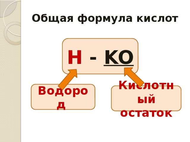 Общая формула