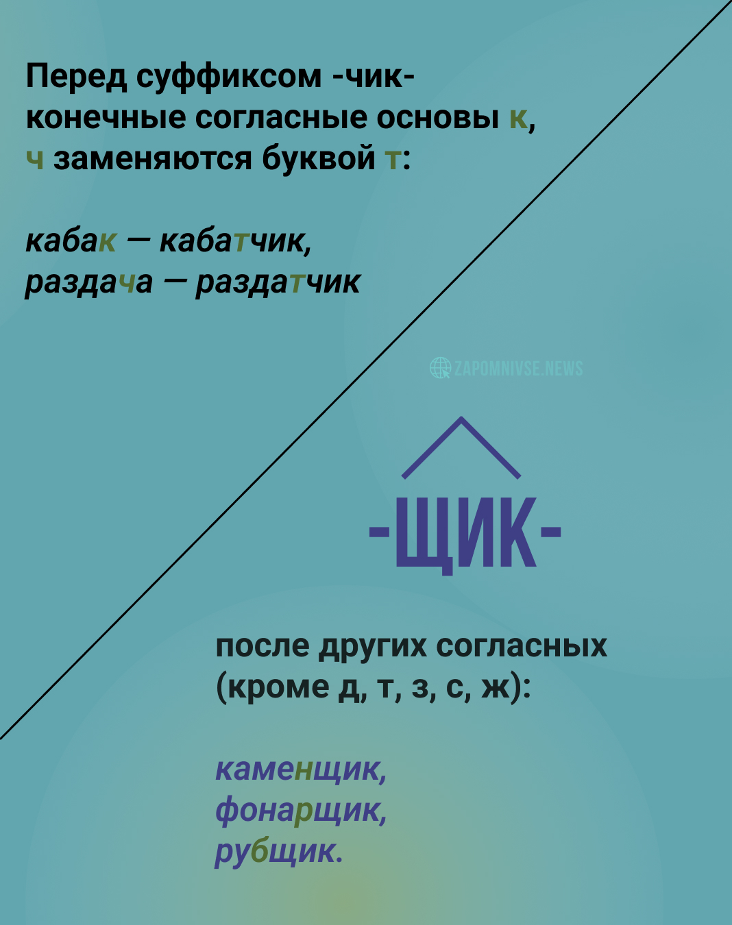 Слово на суффикс чик. Глаголы с суффиксом чик. Слово на суффикс чик. Слово на суффикс чик. Правило правописание суффиксов чик щик.