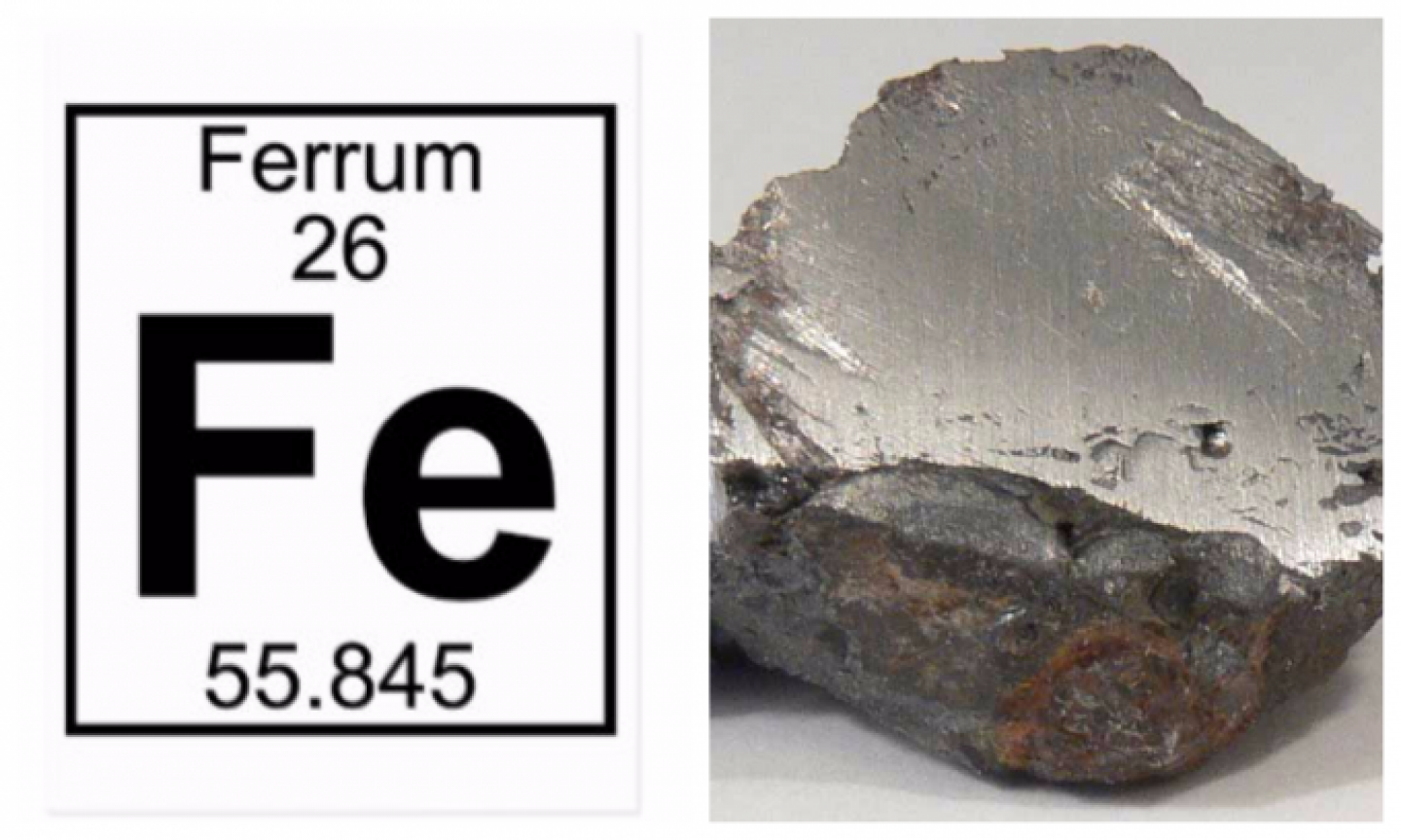 Углерод металлический элемент. Феррум химический элемент. Железо Феррум химия таблица Менделеева. Химический элемент железо Феррум. Железо Fe таблица Менделеева.