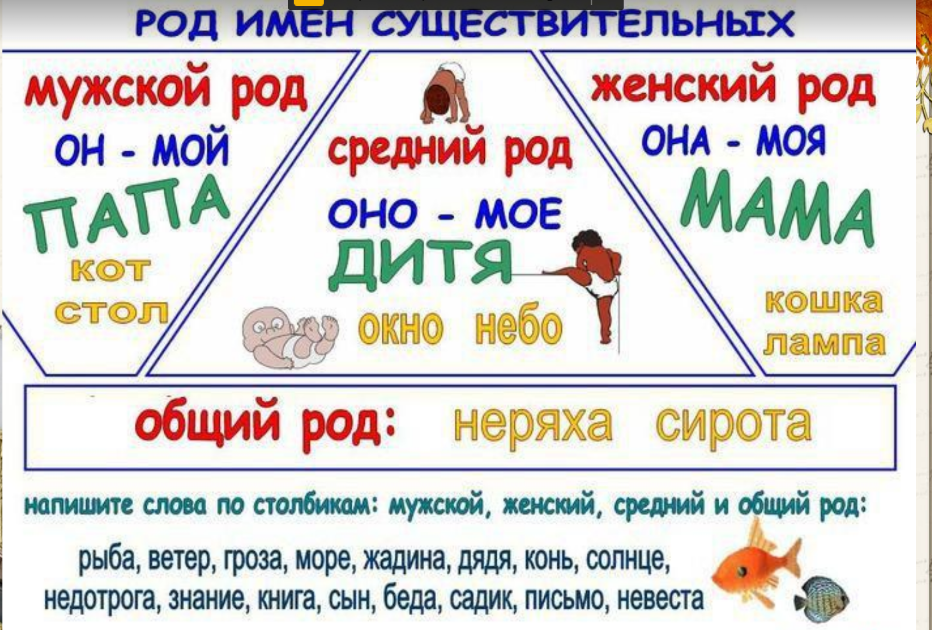 Кровать имя существительное