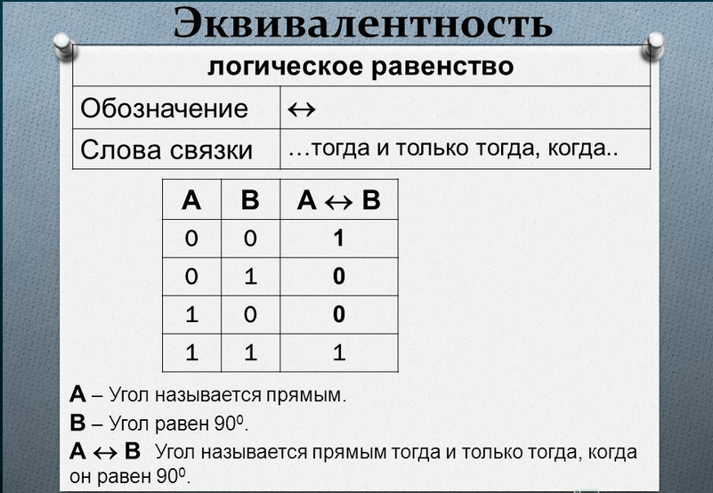 Логические операции c. Логическое равенство эквивалентность. Логические равенства. Тогда и только тогда логическая операция. Эквивалентность логический элемент.