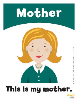 Английский my mother is. Карточки Family members. Карточка mother для детей. Mother на английском. Family Flashcards for Kids.