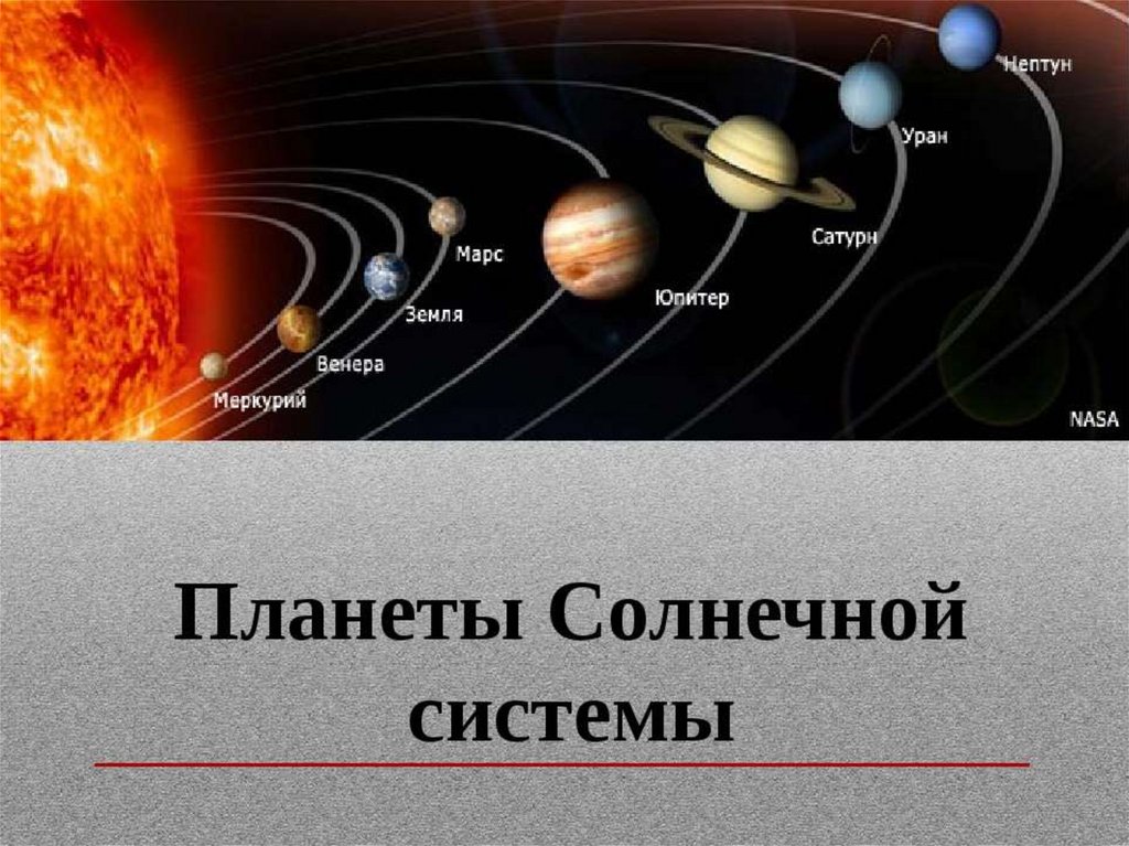 Проект солнечная система 2 класс окружающий мир