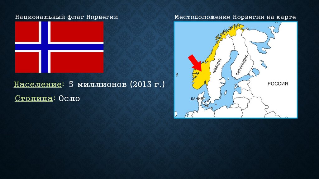 Географическое положение норвегии кратко