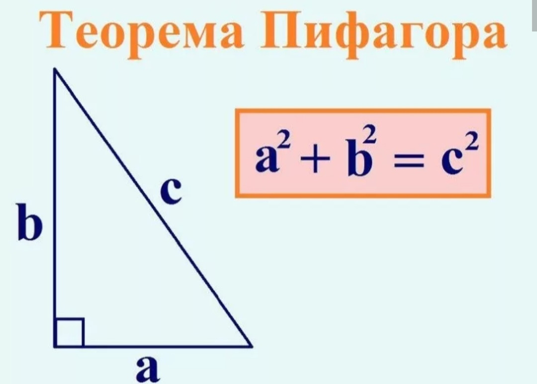 Знать теорему пифагора. Формулы по нахождению теоремы Пифагора. Теорема Пифагора формулировка. Пифагор теоремасы. Площадь прямоугольного треугольника теорема Пифагора.