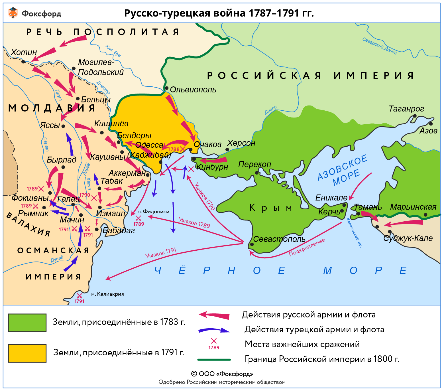 Яссы мирный договор. Русско-турецкая 1787-1791 карта.