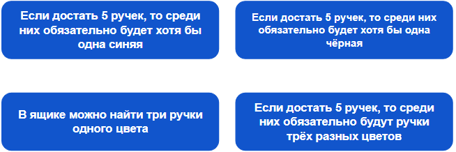 В ящике стола лежат 3 черные ручки 2 синие и 2 зеленые выберите утверждения