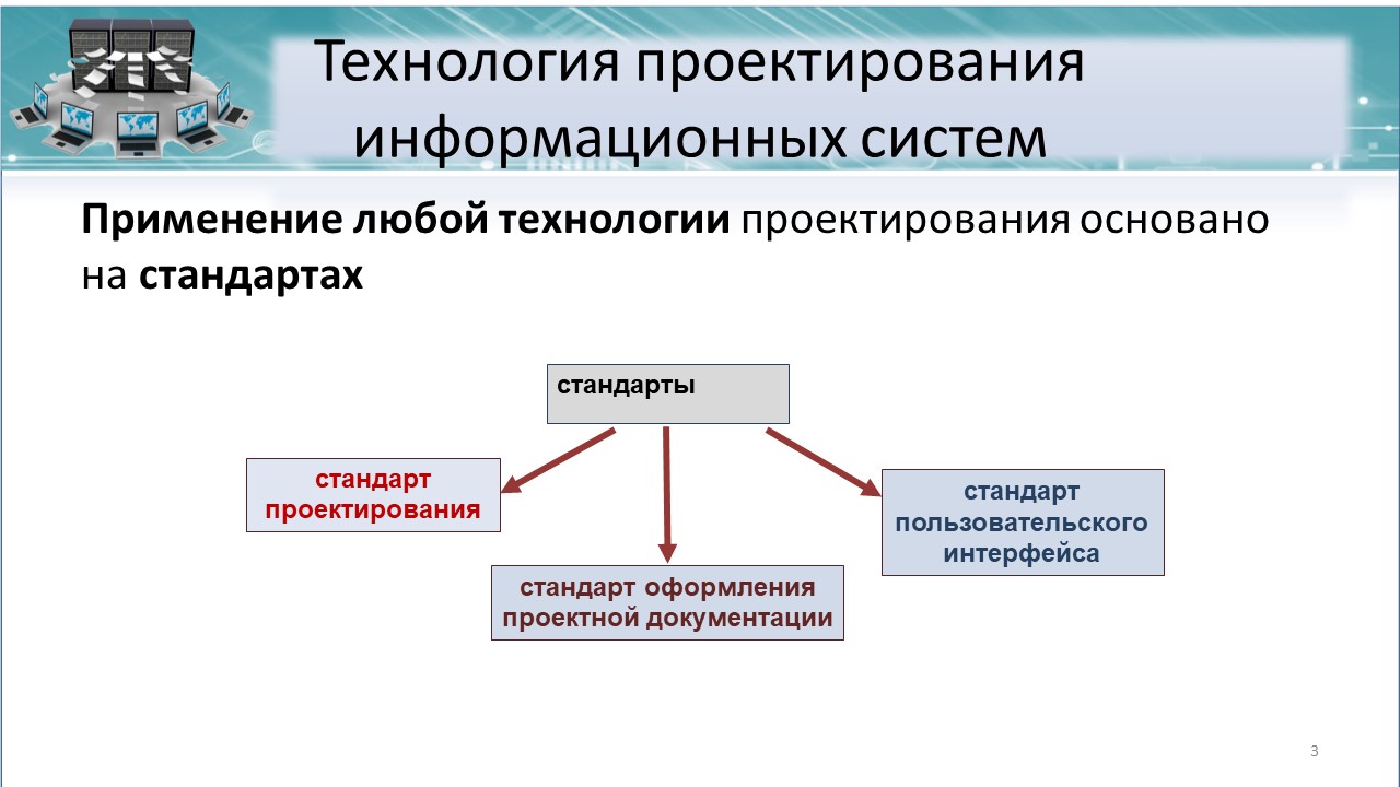 ПИС 5 сем 2.0 Методологические основы проектирования ИС. Жизненный цикл ИС  | Удоба - бесплатный конструктор образовательных ресурсов